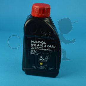12/03/2019 10:33:44